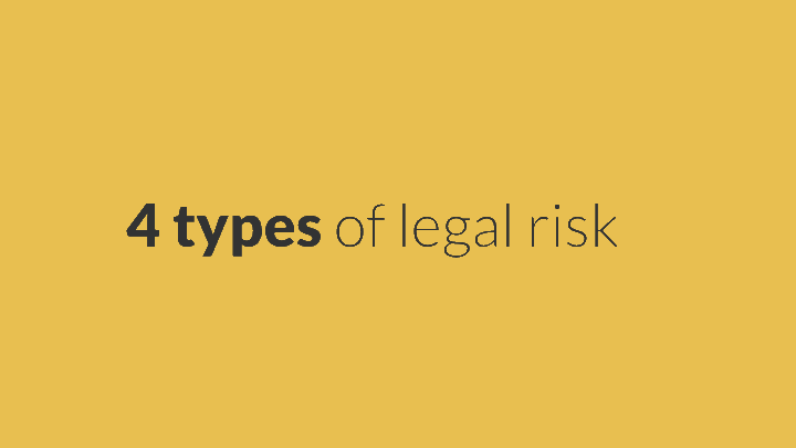 Legal Risk: contracts, regulations, litigation, structural changes